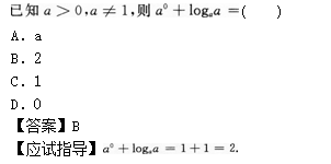 2012年成人高考高起點(diǎn)數(shù)學(xué)(文)考試真題及參考答案q32.png