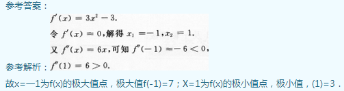 2013年成人高考專升本高等數學一考試真題及參考答案chengkao33.png