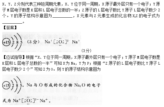 2014年成人高考高起點理化綜合考試真題及答案chengkao28.png