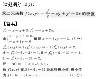 2015年成人高考專(zhuān)升本高等數(shù)學(xué)二考試真題及參考答案s27.png