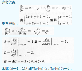 2015年成人高考專升本高等數學一考試真題及參考答案ck58.png