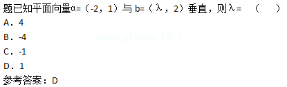 2015年成人高考高起點數(shù)學(理)考試真題及參考答案a3.png