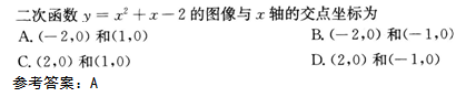 2015年成人高考高起點數學(文)考試真題及參考答案a38.png
