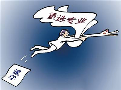 云南成人高考換專業(yè)