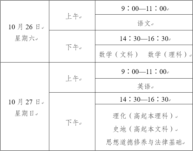 2019云南成人高考高中起點升本、?？瓶荚嚂r間.png