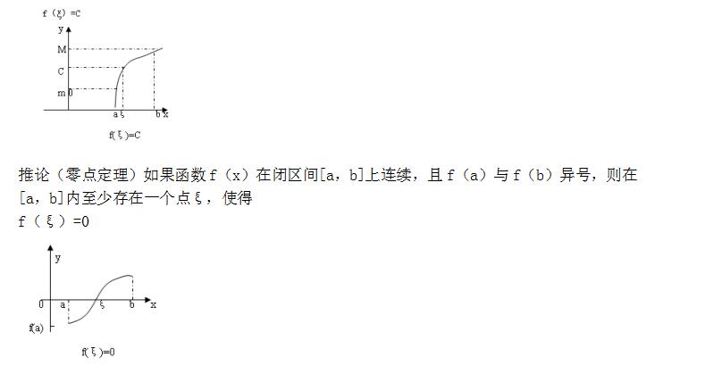 2020年成人高考專升本《高數(shù)一》考點(diǎn)：閉區(qū)間上連續(xù)函數(shù)的性質(zhì)
