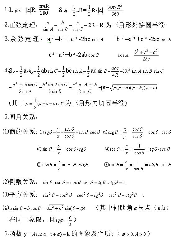 2020年成人高考高升專數學：三角公式